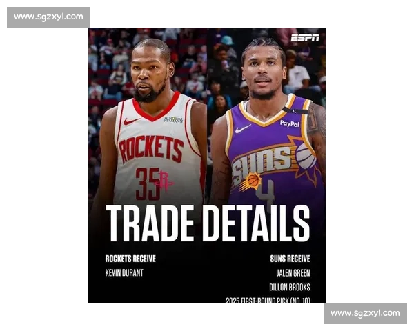 火箭新星集体哑火：亿元合同成赌局？乌度卡携杜兰特破局